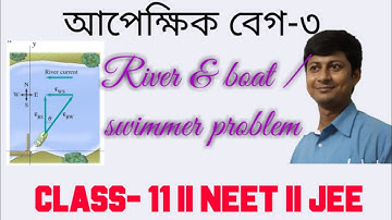 8. নদিতে নৌকার গতি || River and Swimmer / boat problem in bengali || WBCHSE ||