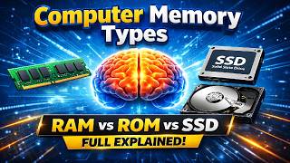 Types of Computer Memory 🔥Computer Memory in Hindi ⚡#ComputerMemory #computer #education