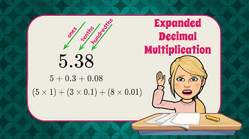 Expanded Decimal Multiplication | 5.NBT.B.7 💛💙