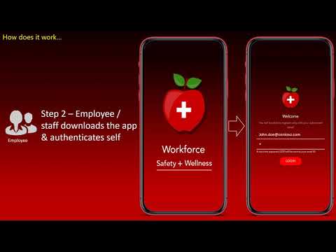 Workplace Safety + Wellness Solution