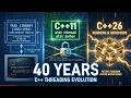 Decoupling Logic from Execution: The 40-Year Evolution of C++ Threading