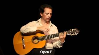 Spanish Guitar Flamenco  Malagueña Malaguena !!! Tutorial on chords by Yannick lebossé