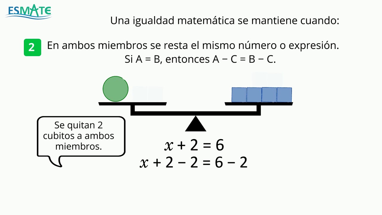 Séptimo grado Propiedades de la igualdad YouTube