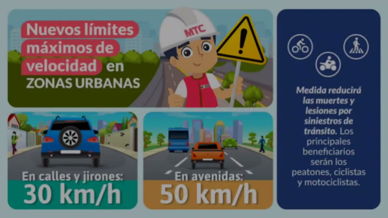 Cuanto cuesta una multa por exceso de velocidad