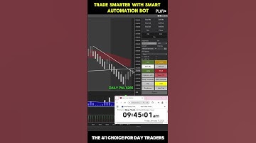 Trade Smarter With Smart Automation Bot | NQ Market | Auto B with Stop & Reverse | #ninjatrader8