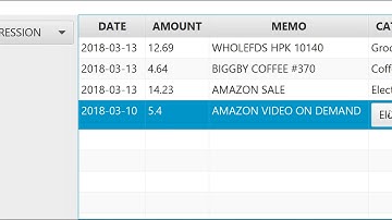 Preview - Logistic Regression for Text Classification