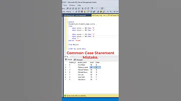 SQL Avoid This Common Mistake With Case Statement Datascience Programming Coding Sqltutorial 