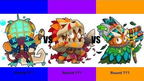 Which Tier 5 Beast Handler Can Survive The Longest?