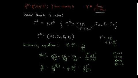Electrodynamics in Tensor Notation