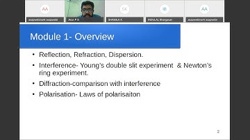ASAP WebEx meeting.. Optical Instrumentation 5214