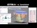 Cetol 6 vs  spreadsheets within solidworks