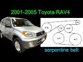 Remplacement de la courroie serpentine sur un toyota rav4 2002