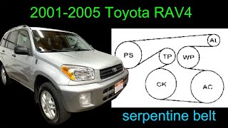 Serpentine belt replacement 2002 Toyota RAV4