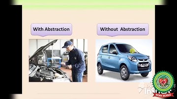 Introduction to Java & Bluej|video 3| Class 8 |Computer| Holy Heart Schools