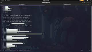 Word and letter histogram application in C programming language.