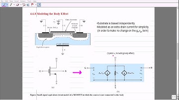 Lecture 30 Modeling the Body Effect