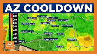 Cooldown arrives with rain chances in Arizona