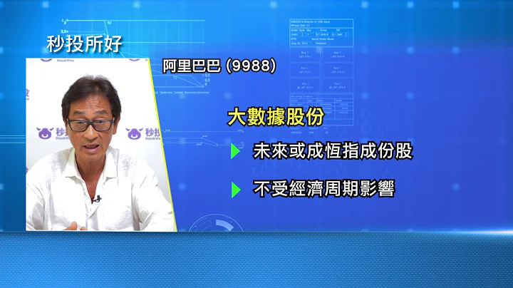 【#秒投所好】專家為您分析阿里巴巴（9988）及小米集團（1810）| 秒投StockViva - 天天要聞