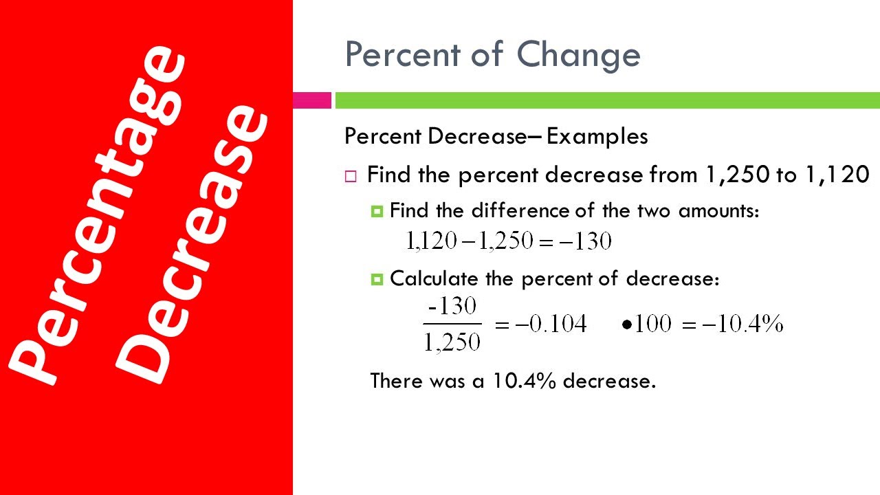 Percentage Decrease  How to Calculate Percentage Decrease  How