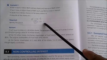 Business Combinations and Introduction to Consolidated Financial Statements