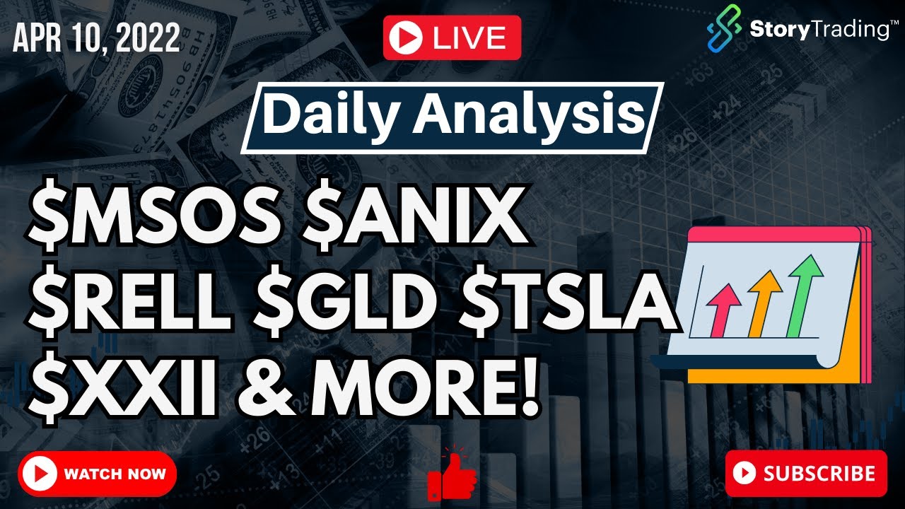 4/10/23 Daily Analysis: $MSOS $ANIX $RELL $GLD $TSLA $XXII & more!