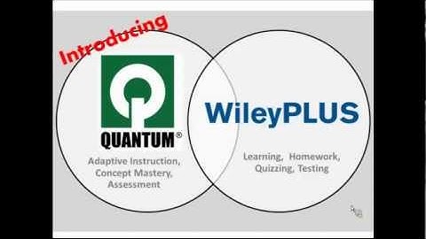 Wiley-Quantum Adaptive Learning and Assessment Software Overview