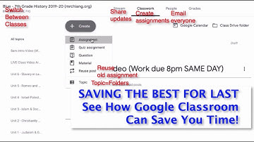 Google Classroom Crash Course in 4 Minutes