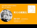 描くことで伝える「考えの視覚化」講師:清水淳子|NVCA講義プログラム