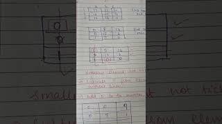 Assignment problem type 3