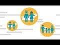 Administrative Simplification Reaching Compliance With ASETT 