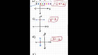 BJU Press Pre-Algebra 8.5 pt 1