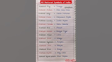 Thumbnail of All national symbols of India l National symbols