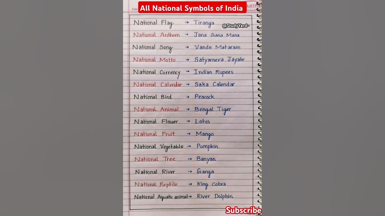 All national symbols of India l National symbols