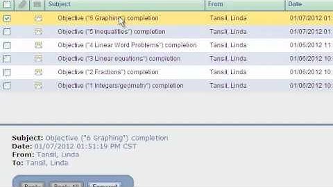 Introduction to ALEKS