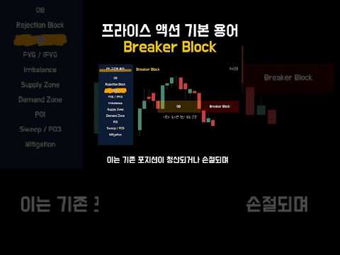 Breaker Block이란? 프라이스 액션(Price Action)용어  #shorts #ict #smc