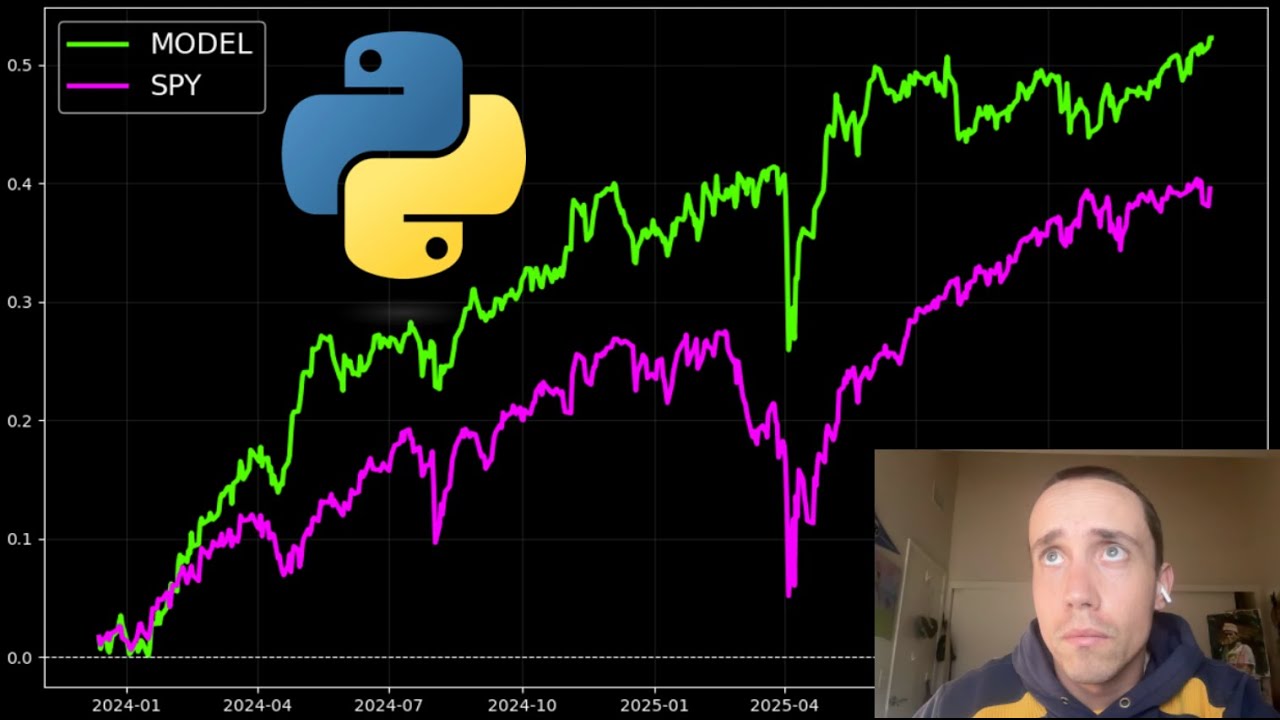 Live: Coding Advanced Stock Market Tool in Python | Working on Models ...