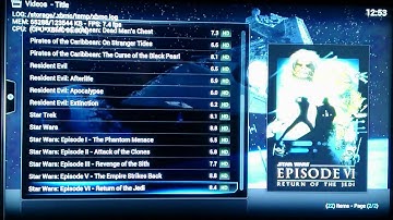 Raspberry Pi Openelec - Poster and Fanart performance 2