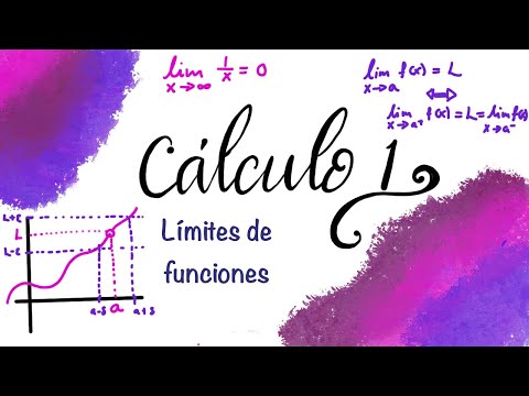 Límites de funciones  (Límites de funciones 1/4)