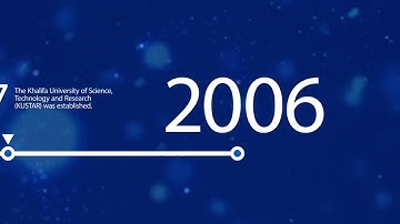 Khalifa University Strived Progress and Innovation