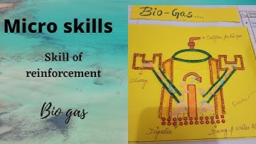 micro skill #physical science macro file # skill of reinforcement #science lesson plan on gobar gas