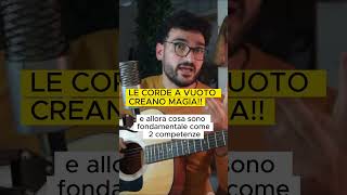 LE USI LE CORDE A VUOTO? #musica #chitarra