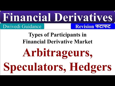 Video: Hvem er deltagerne på derivatmarkedet?