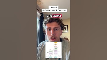 Encoder/decoder architecture #ai #fyp #chat #learning