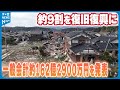 【石川県6月補正予算案】一般会計約162億2900万円を発表 約9割が地震や豪雨の復旧復興に