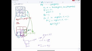 [Intuitive Coding] LeetCode #174  Dungeon Game June LeetCoding Challenge Python Solution
