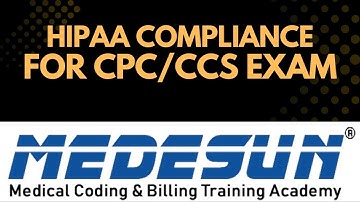 HIPAA Complaince for AAPC CPC and AHIMA CCS Exam-MEDESUN