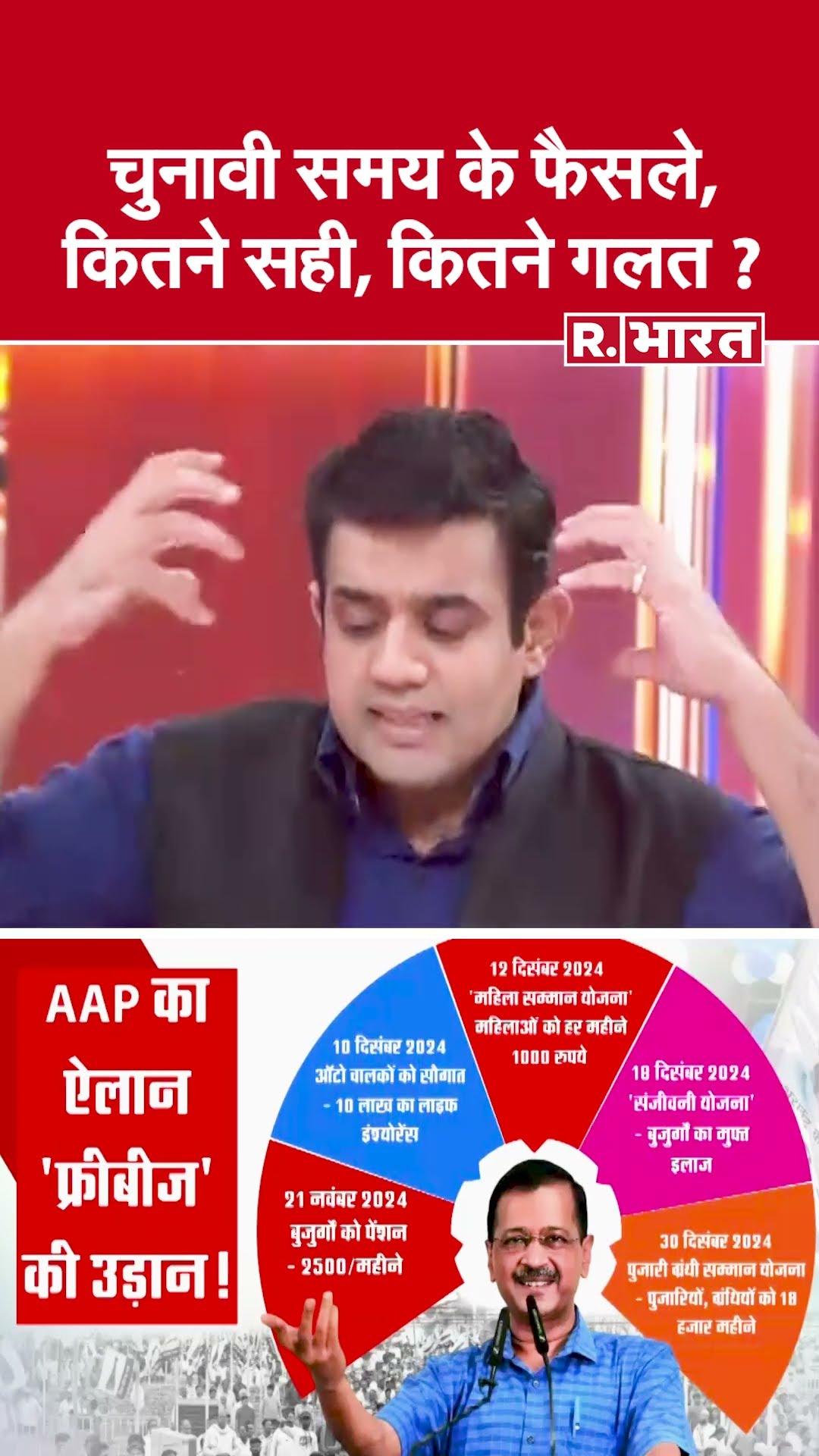 चुनावी समय के फैसले, कितने सही, कितने गलत ? देखिए #poochtahaibharat में ऐश्वर्य का एजेंडा