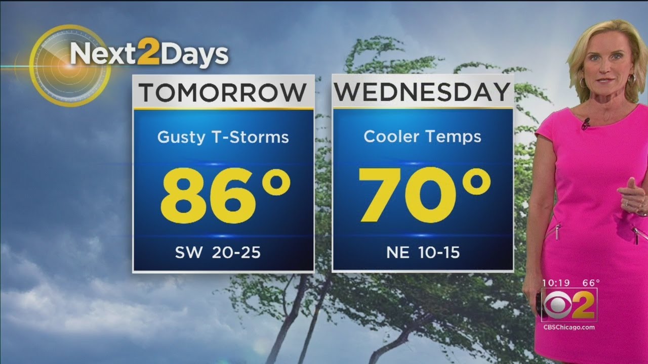 newspaper mockup CBS 2 Weather Watch (10 P.M, Sept. 2, 2019)