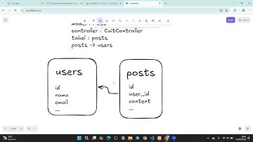 Praktikum 6 Eloquent ORM Pemrograman Web 2 Teknik Informatika