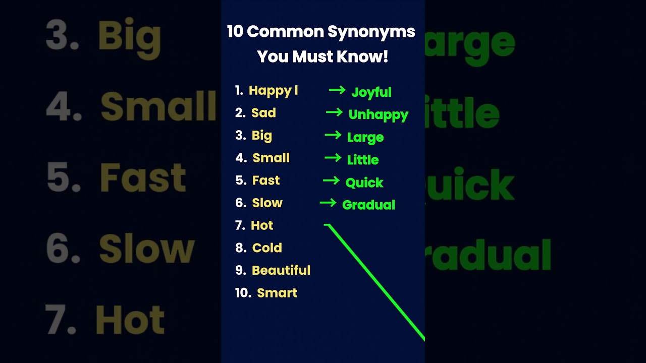 10 Daily English Synonyms You Must Know | Improve Vocabulary Fast